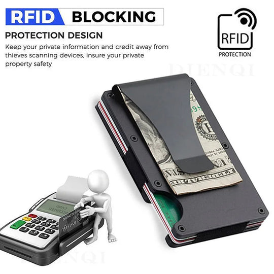 TitanGuard RFID Slim Wallet